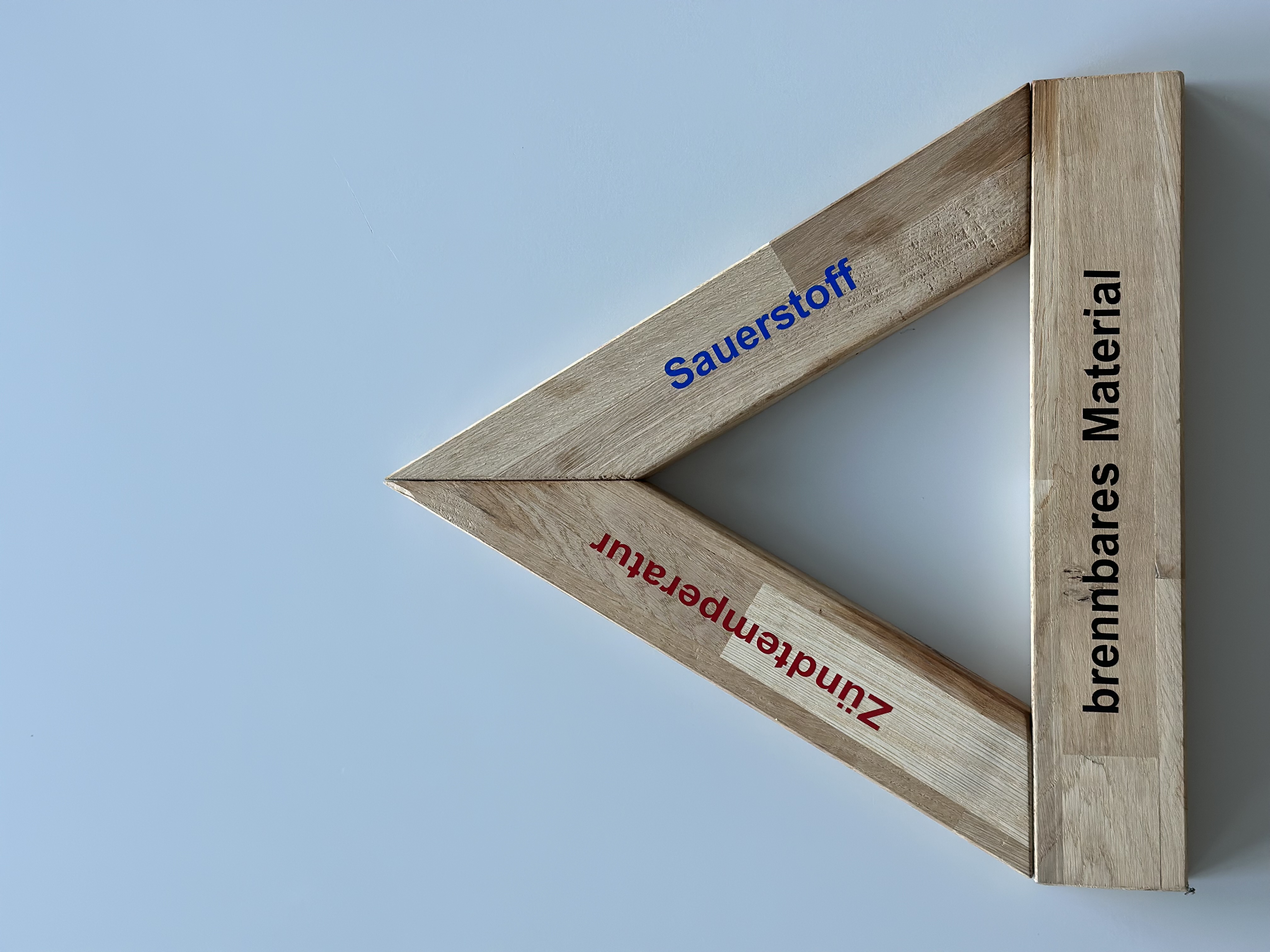 Brandschutzunterweisung